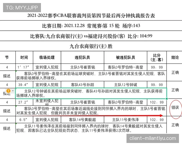 裁判职责详解：保障比赛公平与规则执行的关键要求