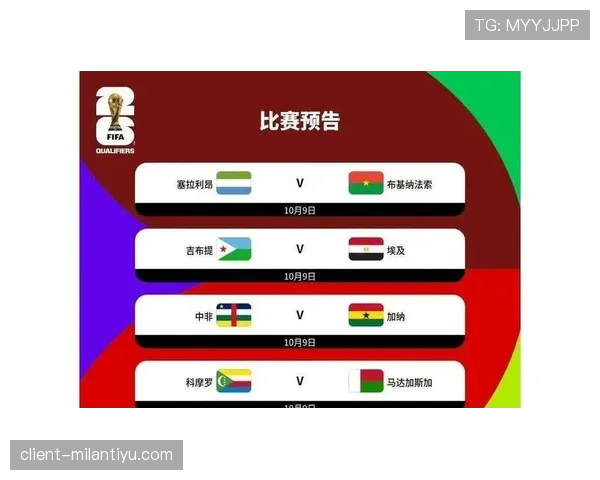 埃及队2026世界杯阵容预测：萨拉赫领衔能否率队突围小组赛